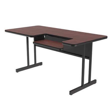 CORRELL Bi-Level Training Tables BL3072-20